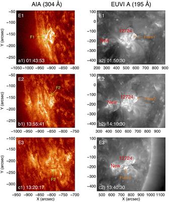 Two Successive Type II Radio Bursts Associated With B-Class Flares and Slow CMEs